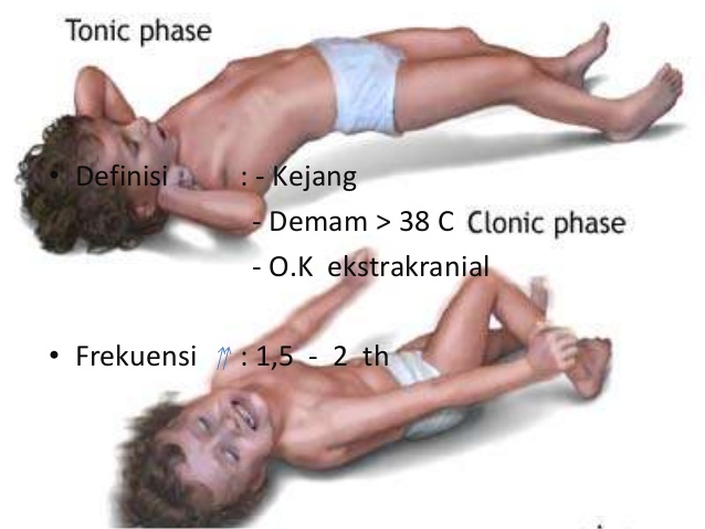 Produk K-Link untuk obat kejang kejang syaraf anak dewasa Produk K-Link untuk obat kejang kejang syaraf anak dewasa