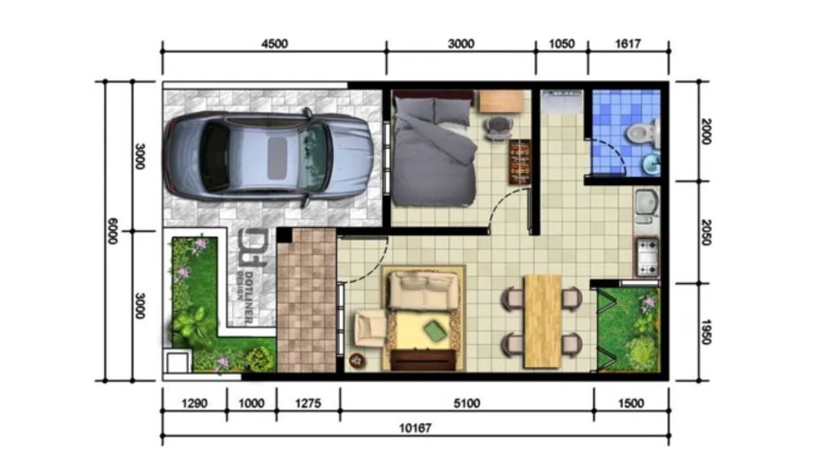 Ukuran Rumah Type 36 Berapa Meter? Begini Cara Menghitungnya Ukuran Rumah Type 36 Berapa Meter? Begini Cara Menghitungnya