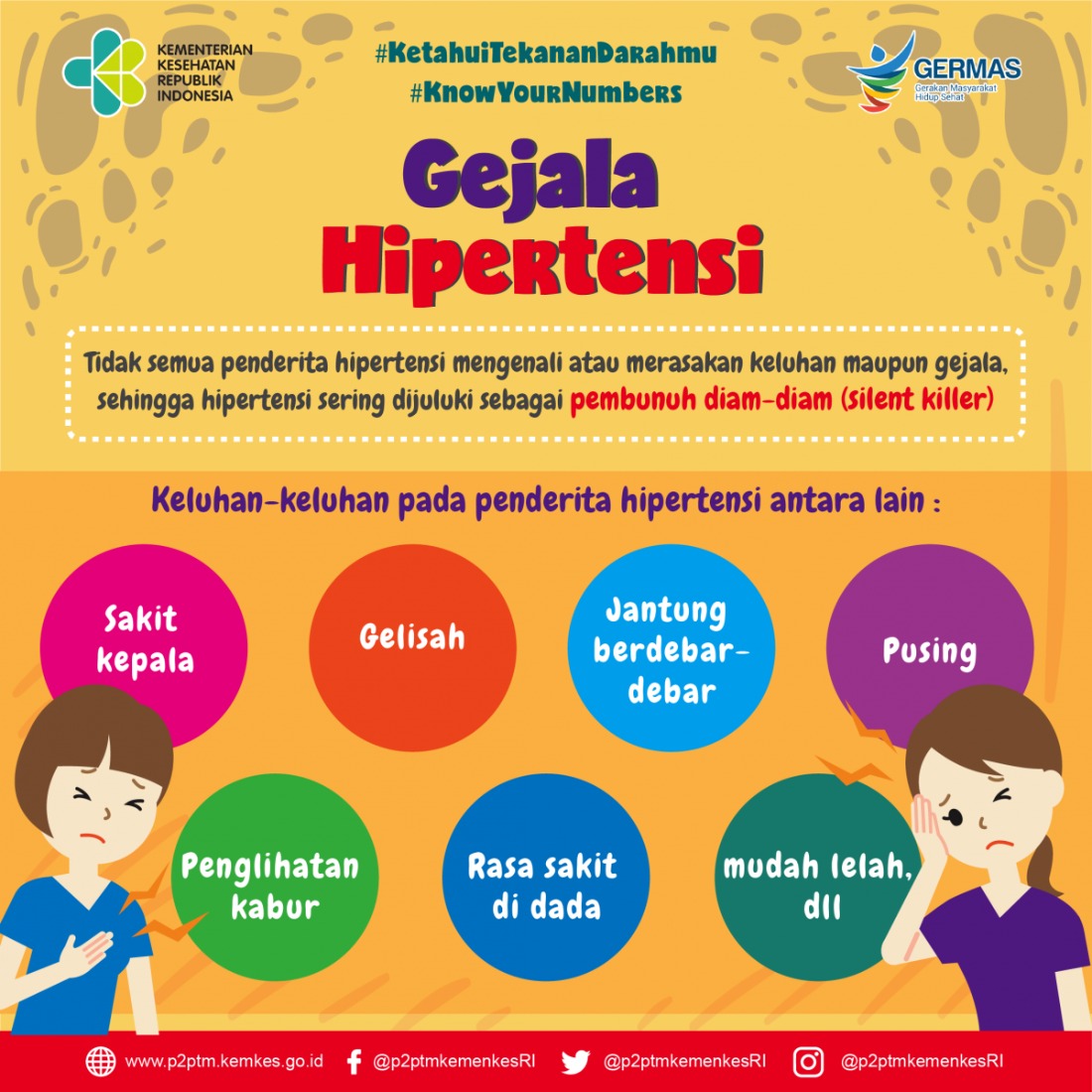 Gejala Darah Tinggi Apa Saja? Kenali Dari Sekarang Gejala Darah Tinggi Apa Saja? Kenali Dari Sekarang