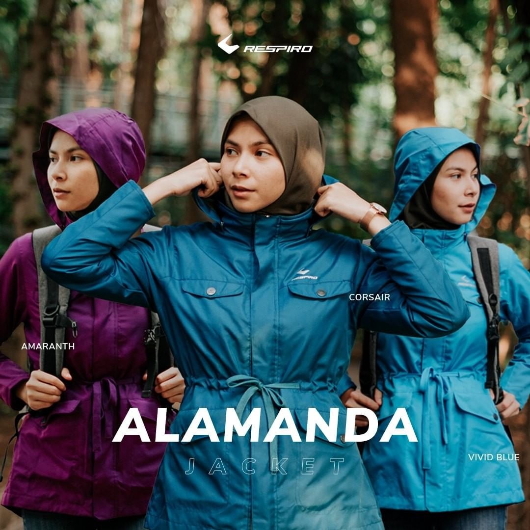 HARGA PRODUK-PRODUK RESPIRO HARGA PRODUK-PRODUK RESPIRO