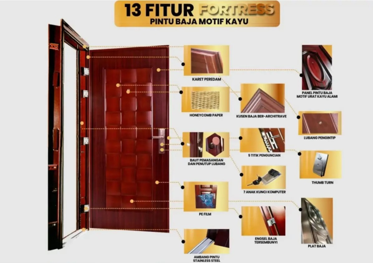 13 fitur pintu baja fortress