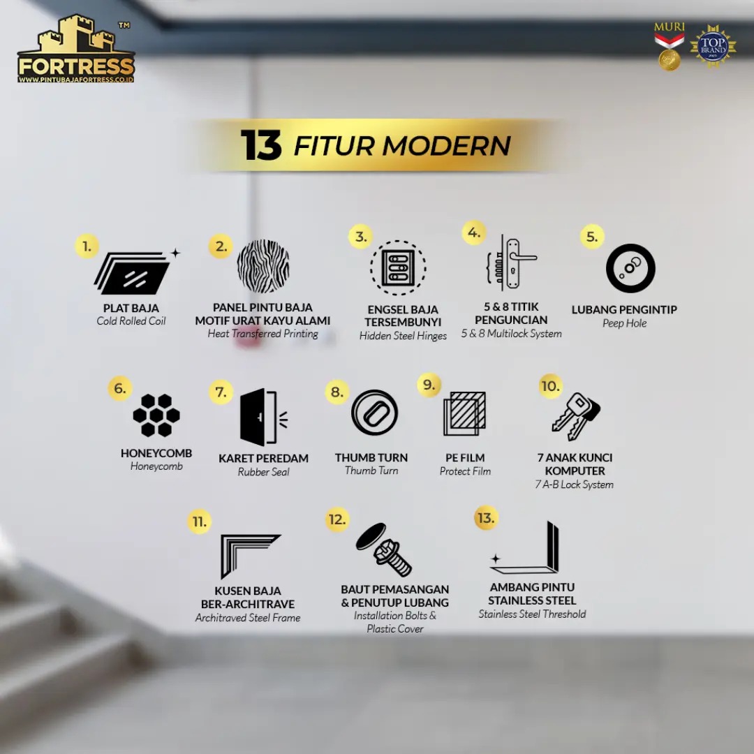 13 fitur moder  pintu baja fortress