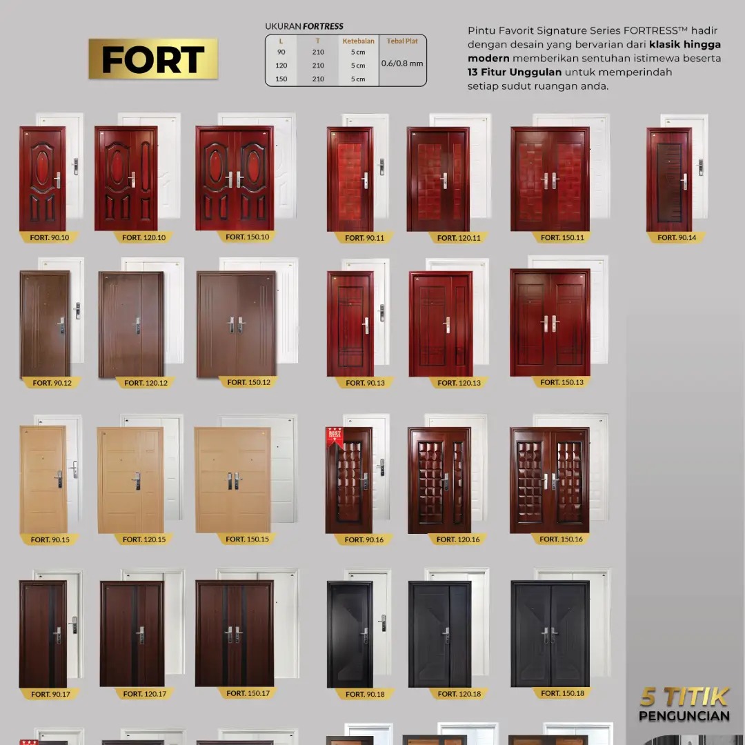 ukuran pintu baja fortress signature series