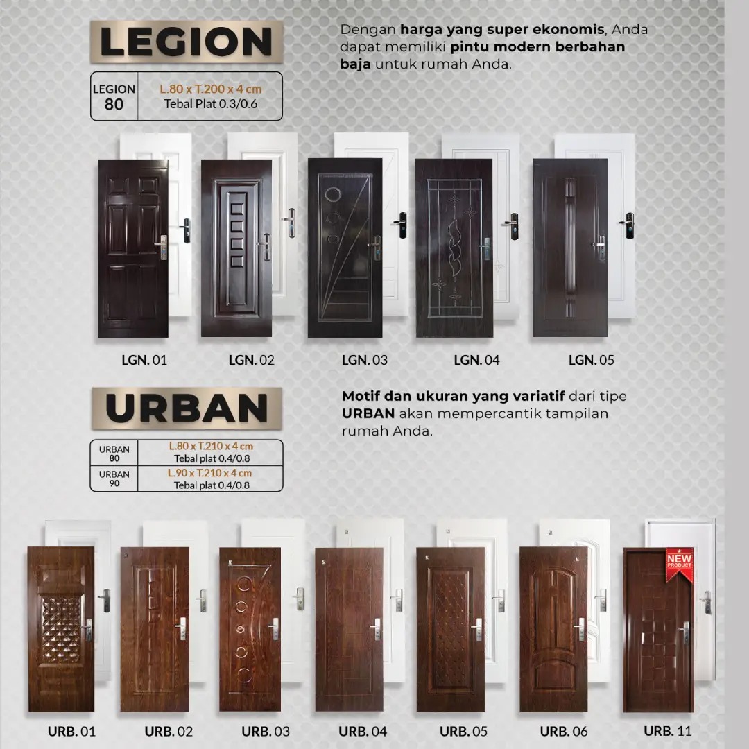 ukuran pintu baja fortress economic series