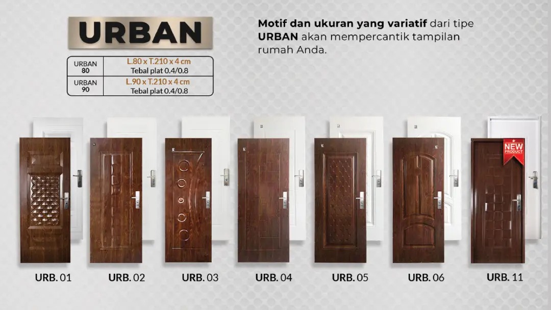 PINTU BAJA FORTRESS URBAN ECONOMICS SERIES