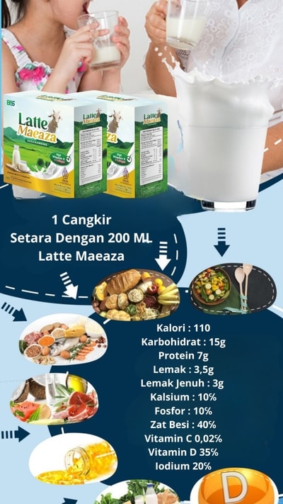 Latte Maeaza