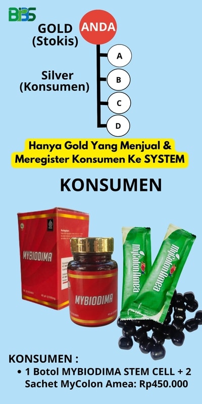 mybiodima