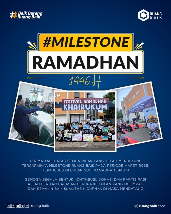 Milestone Ramadhan 1446 H; Highlight Capaian Kegiatan Dan Pelayanan di Bulan Ramadhan