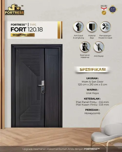 fort 120.18